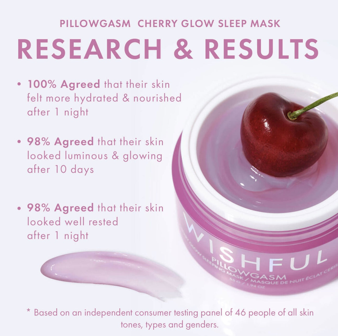 Pillowgasm Cherry Glow Sleep Mask